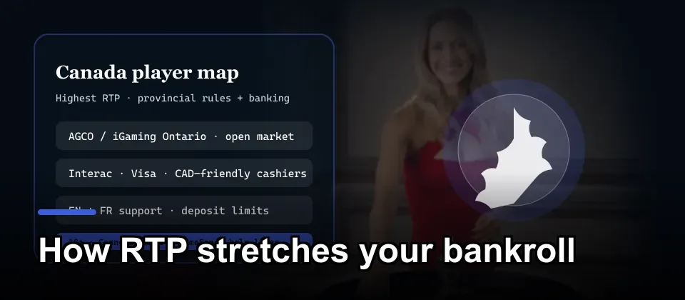 Canada regulation and banking map for highest RTP online casino players