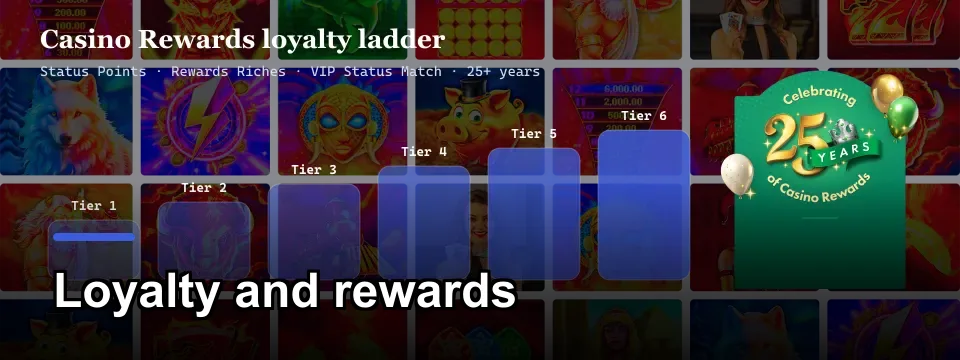 Casino Rewards six-tier loyalty ladder with Status Points and VIP Status Match